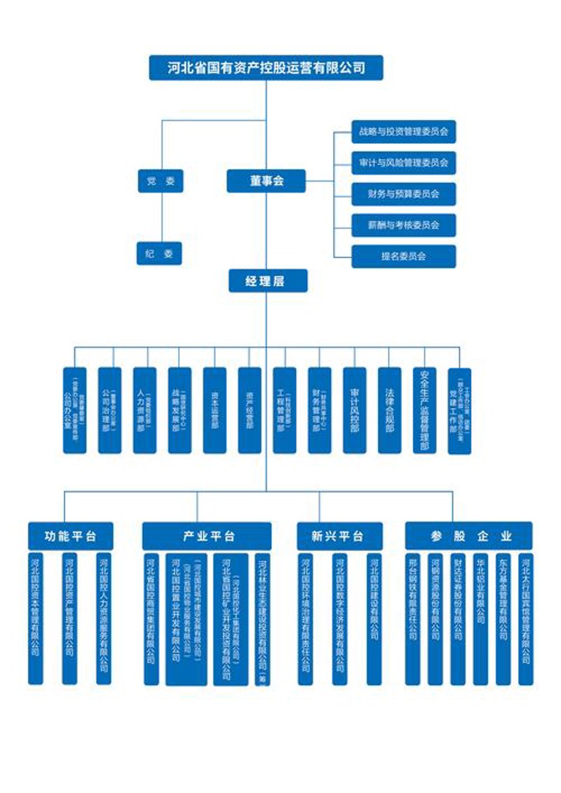 巧用城市基础设施投资,开启城市发展新篇章